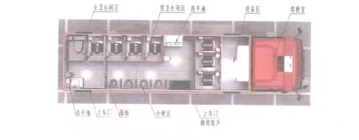 廁所車5人